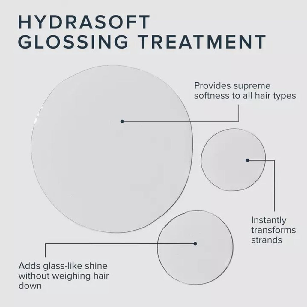 HYDRASOFT GLOSSING TREATMENT - size 236 ml